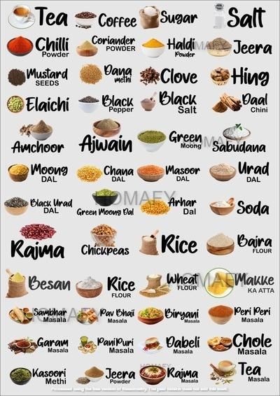 3D Waterproof Kitchen Jar Label Stickers (60 Stickers)